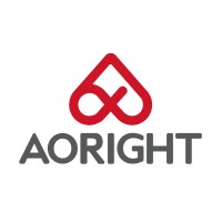 Aoright Logo