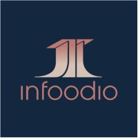 INFOODIO GmbH & Co. KG Logo