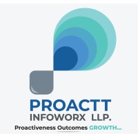 PROACTT Infoworx LLP Logo