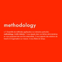 methodology.fr Logo