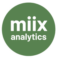 Miix Analytics Inc. Logo