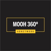 MooH 360° AdNetwork Logo