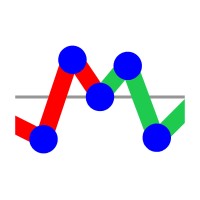 Microtech Engineering Logo