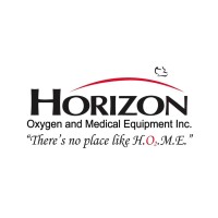 Horizon Oxygen and Medical Equipment Logo
