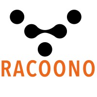 Racoono Logo