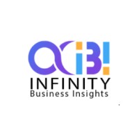 Infinity Business Insights Logo