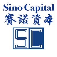 Sino HK Capital Ltd. Logo