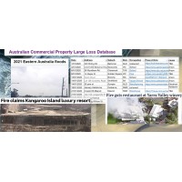 Australian Commercial Property Large Loss database Logo