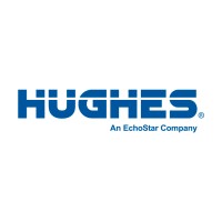 HUGHES do Brasil Logo