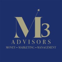 M3 Advisors Group Logo