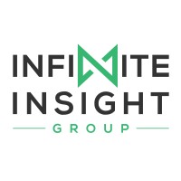 Infinite Insight Group Logo