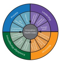 InnovationOne, LLC Logo