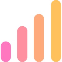 Sellergize WTS Pvt. Ltd. Logo