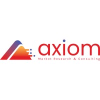 Axiom Market Research & Consulting™ Logo