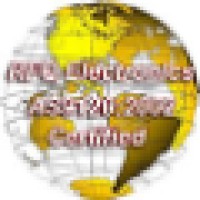 RFQ ElectronICs Logo