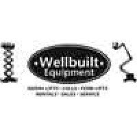 Wellbuilt Equipment Inc. Logo