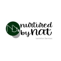 Nurtured By Nat LLC Logo