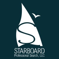 Starboard Professional Search Logo