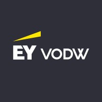 EY VODW Belgium Logo