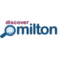 Discover Milton Logo