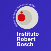 Instituto Robert Bosch Logo