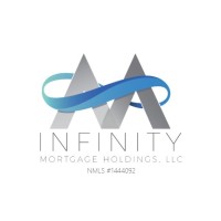 Infinity Mortgage Holdings, LLC NMLS# 1444092 Logo