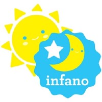 Infano vzw Logo