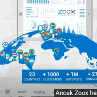 Akıllı Oteller Logo