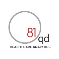 81qd Logo