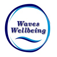 Waves Wellbeing Logo