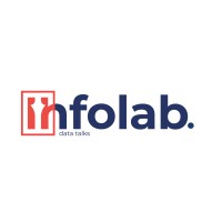 Infolab Global Logo