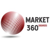 Market 360 Degrees Logo