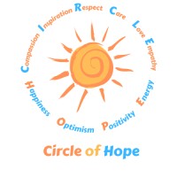CIRCLEOFHOPE Logo
