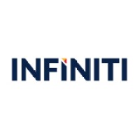 Infiniti Software Solutions Pvt. Ltd Logo