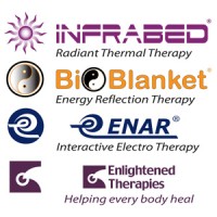 Enlightened Therapies Pty Ltd Logo