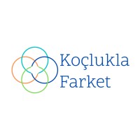 Koçlukla Farket ® Logo