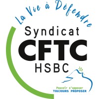 CFTC HSBC Logo