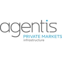 Agentis Private Markets Logo
