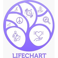 Lifechart Logo