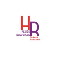 Hughes Resources Logo