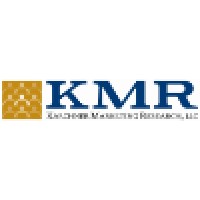 Karchner Marketing Research Logo