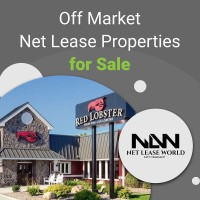 Net Lease World Logo