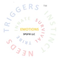 spgFix LLC Logo
