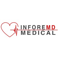 InforeMD Medical Logo