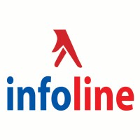 Citizen Infoline Limited Logo