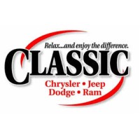 Classic CDJRF Logo