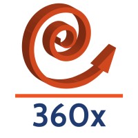 360x Tour Virtuali 3D Matterport™ Logo