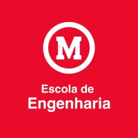 Escola de Engenharia Mackenzie Logo