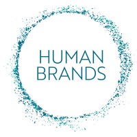 Human Brands Logo