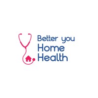 Better You Home Health Logo